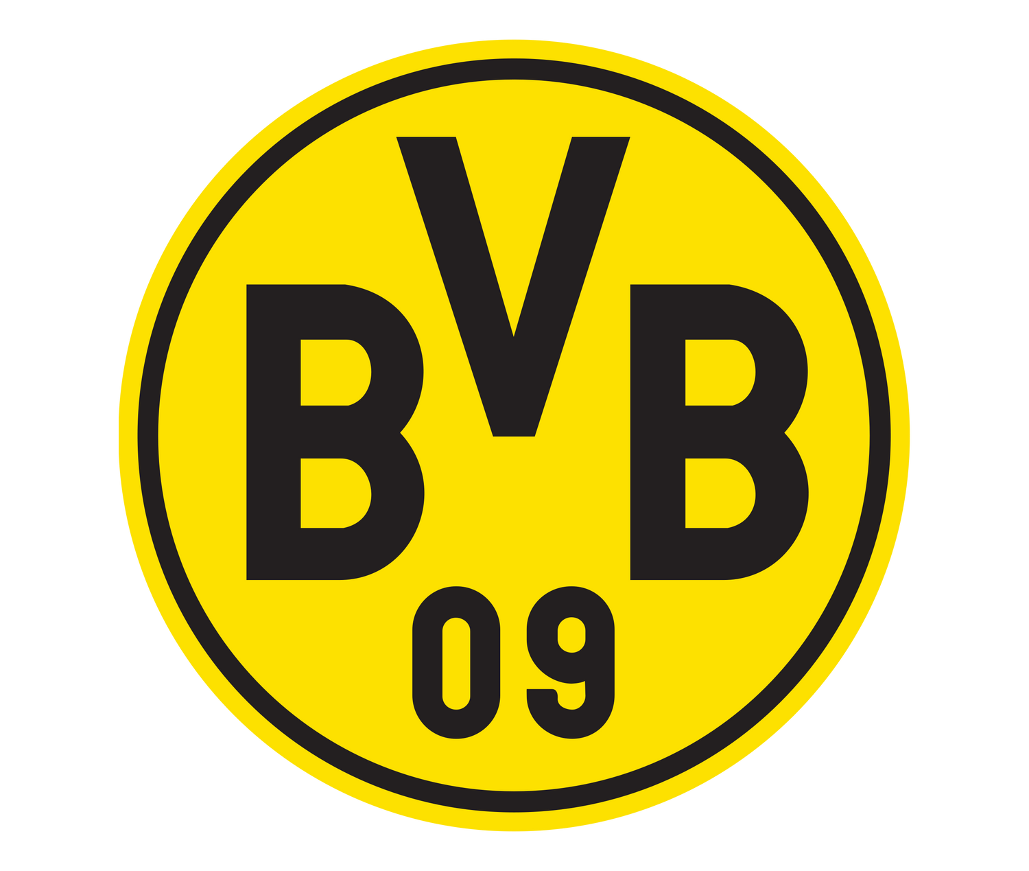 BVB