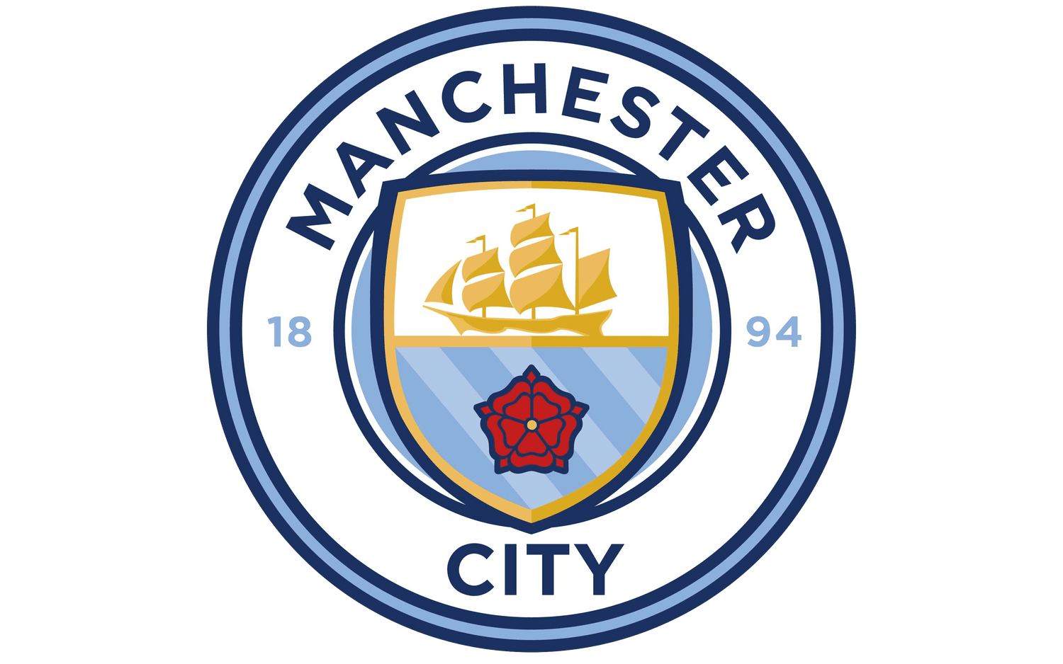 Man City